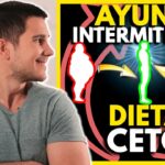 🌿💪 Guía definitiva del Ayuno Intermitente 16/8 y Dieta Cetogénica: ¡Desbloquea tu máximo potencial de pérdida de peso!