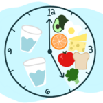 🍽️ Fasting Dieta: ¿Cómo hacerla de manera efectiva? Aprende aquí los mejores consejos